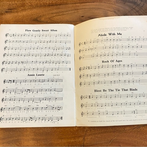 Old 1950s Vintage Piano Chords Playing Book- Vintage Music Book 36pg - Picture 6 of 14